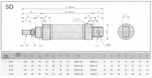 SD不銹鋼迷你型氣缸