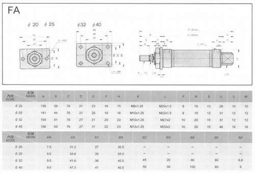 FA不銹鋼迷你型氣缸