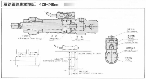 感應式不銹鋼迷你型氣缸
