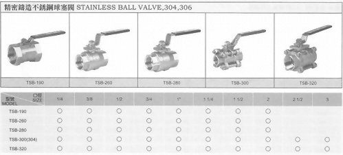 TSB-320銅球型開關-精密鑄造不銹鋼球塞閥