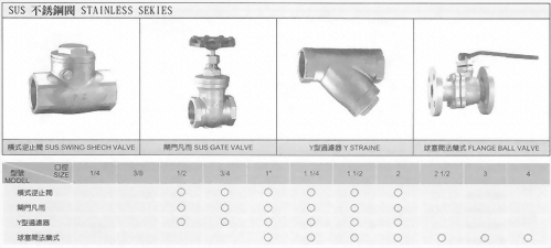 銅球型開關-SUS不銹鋼閥-球塞閥法蘭式