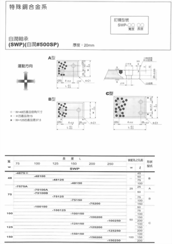 特殊銅合金系-自潤軸承