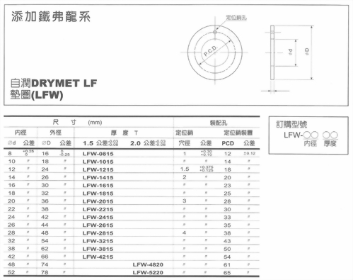 添加鐵弗龍系-自潤DRYMET LF墊圈