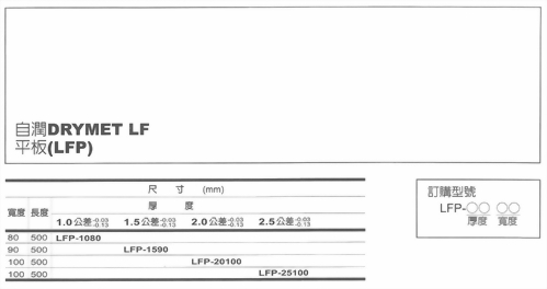 添加鐵弗龍系-自潤DRYMET LF平板