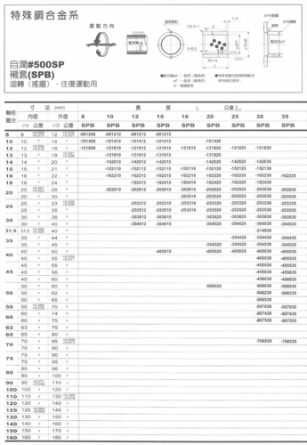 特殊銅合金系-自潤#500SP襯套
