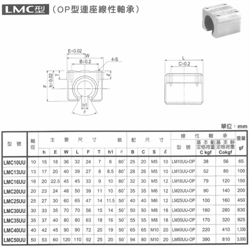 OP型連座線性軸承