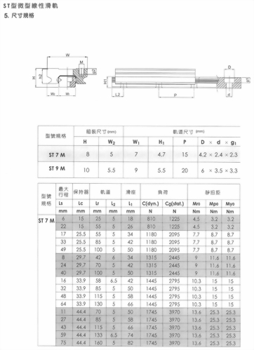 ST型微型線性滑軌