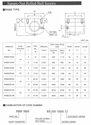 Square-Nut Rolled Ball Screws