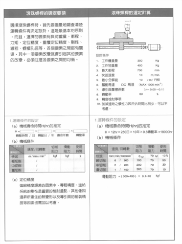滾珠螺桿的選定要領與選定計算
