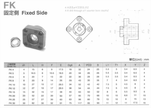 FK固定側螺桿支撐座