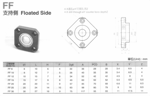 FF支持側螺桿支撐座