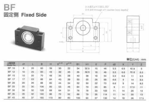 BF支持側螺桿支撐座