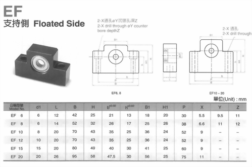 EF支持側螺桿支撐座
