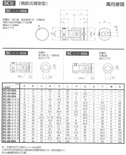 兩節式精密型萬用接頭