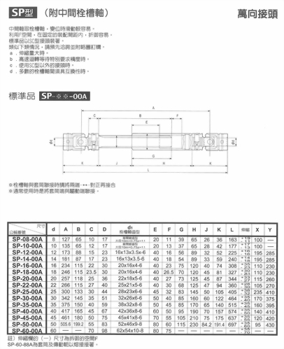 附中間栓槽軸萬用接頭