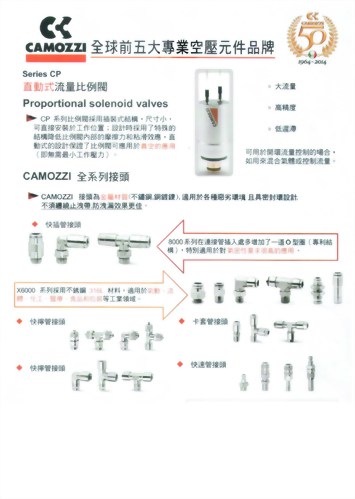 流量比例閥、 接頭