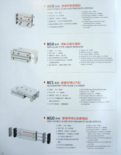 雙導桿氣壓模組