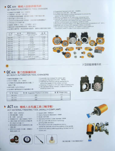 機械人自動換模系統