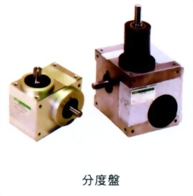 分度盤