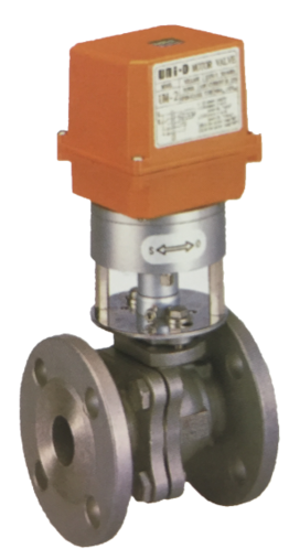 UM-2法蘭口球塞閥系列