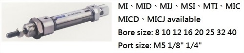迷你氣缸 Roundline cylinder