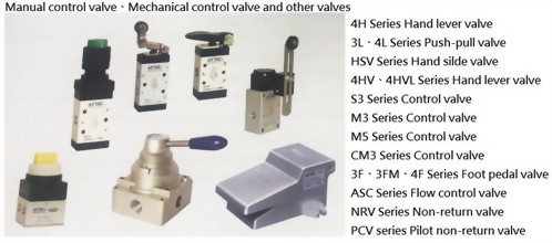 Manual control valve. Mechanical control valve and orther valves