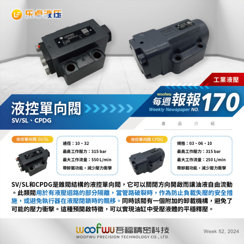 【每週報報 NO.170】液控單向閥 SV/SL、CPDG 【每週報報 NO.170】液控單向閥 SV/SL、CPDG