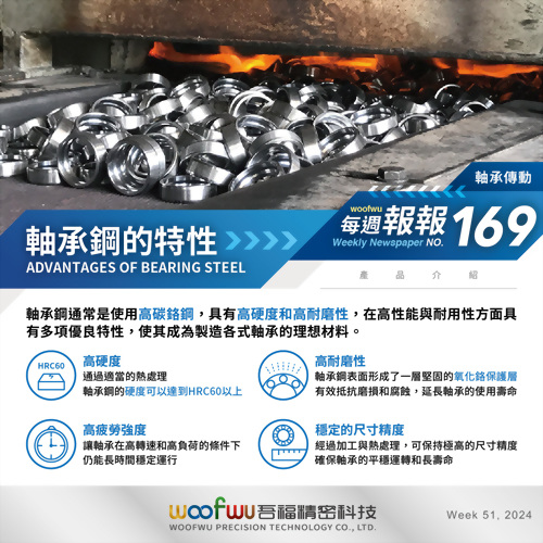 【每週報報 NO.169】軸承鋼的特性 【每週報報 NO.169】軸承鋼的特性