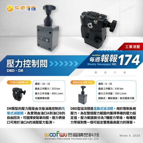 【每週報報 NO.174】壓力控制閥 DBD、DR 【每週報報 NO.174】壓力控制閥 DBD、DR