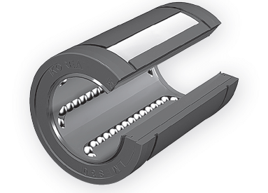 LMES_OP 自動調心開口型直線軸承
