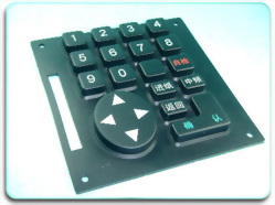 Control Panel Keypad
