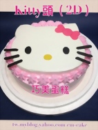 kitty頭(2D)