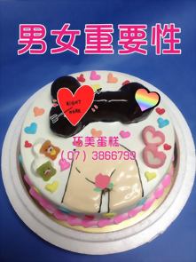 男女重要性