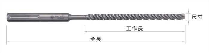 specification-max-3-cutter_ch.jpg