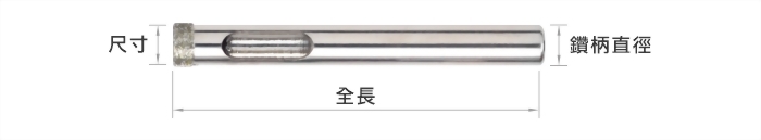 specification-diamond-drill-bits01_ch.jpg