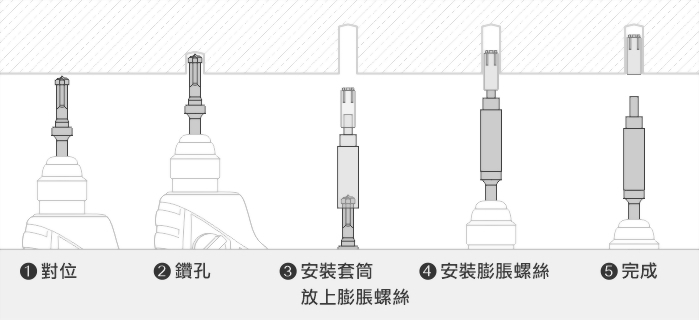 how-to-use-stop-hammer-drill-bit_ch.jpg
