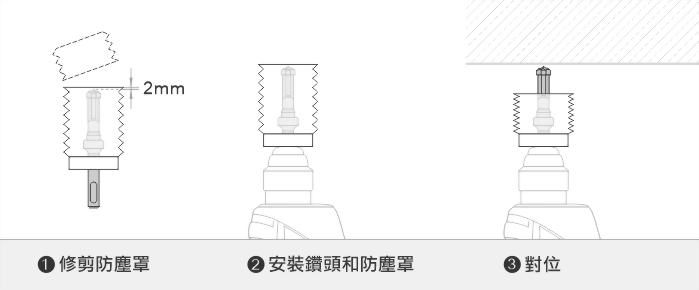 how-to-use-dust-cap01_ch.jpg