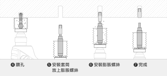 how-to-use-dust-cap02_ch.jpg