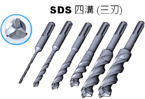 全鎢鋼頭 3.0~20mm 四溝 3刃WC