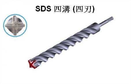 插入式 19~35mm 四溝 4刃WC