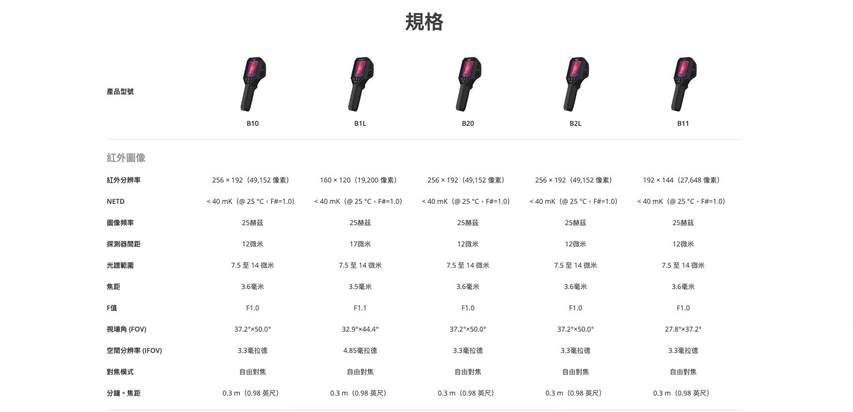 11_b-series_hikmocro.png