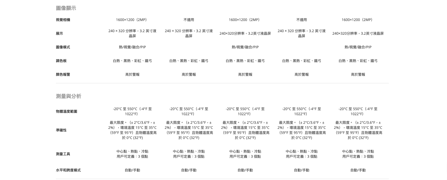 12_b-series_hikmocro.png