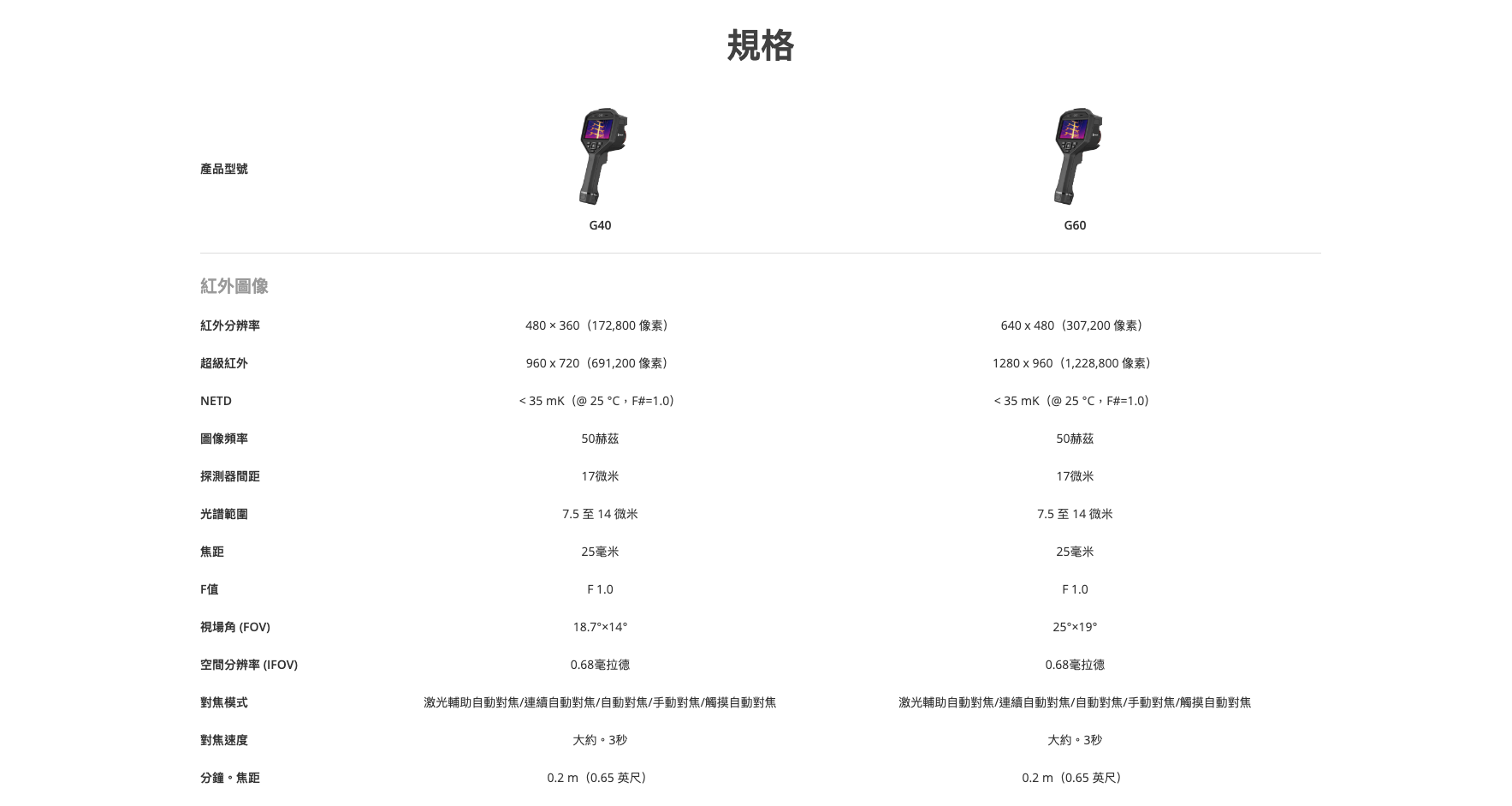 11_g-series_hikmocro.png