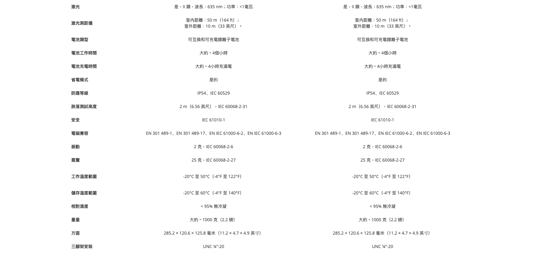 14_g-series_hikmocro.png