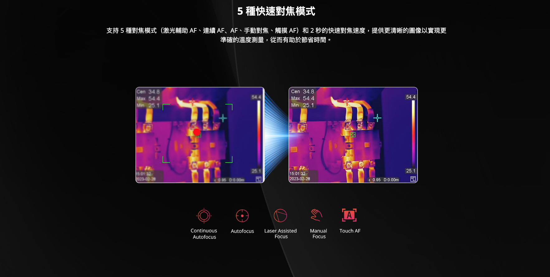03_gx1-series_hikmocro.png