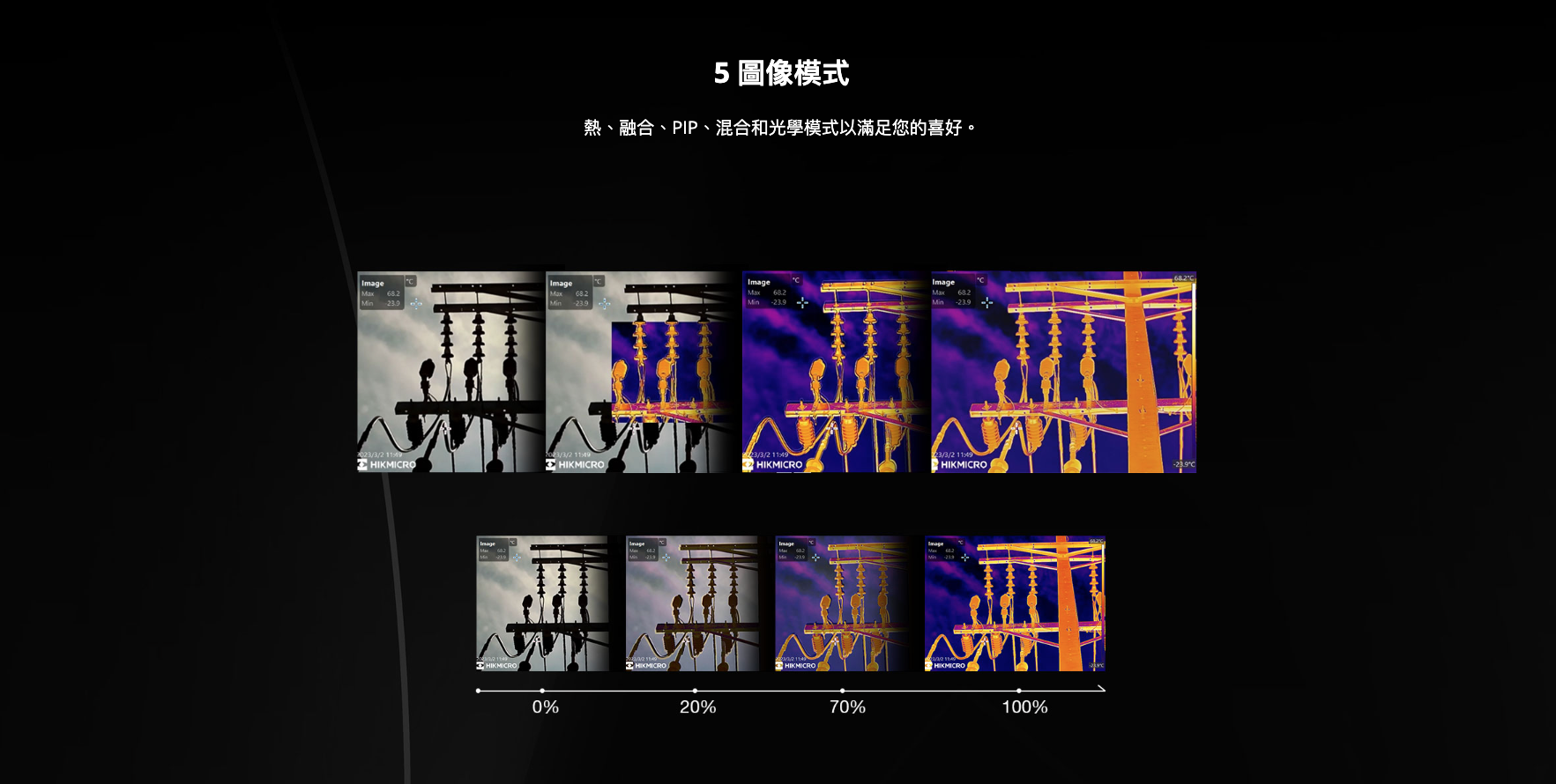07_gx1-series_hikmocro.png