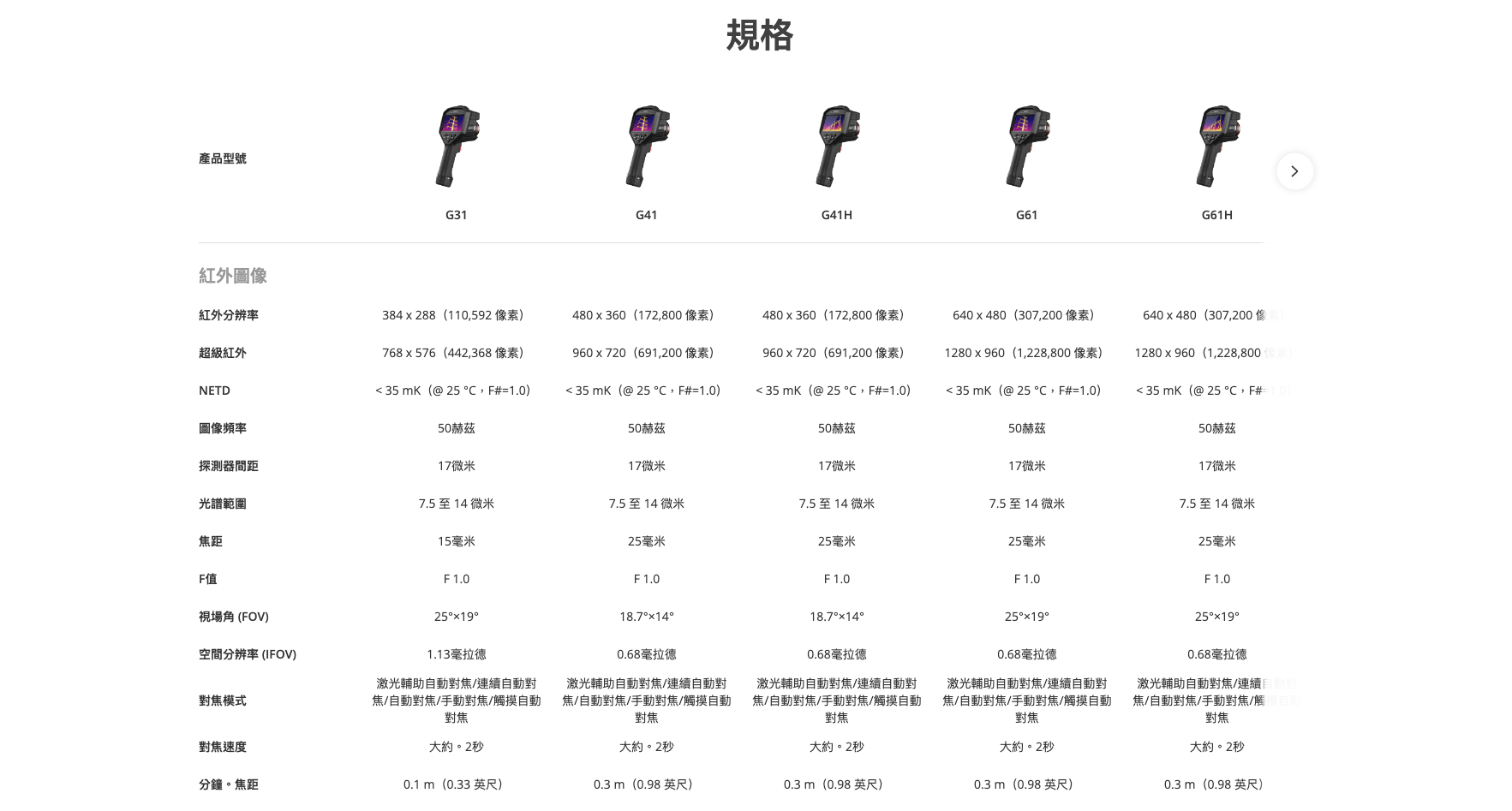 12_gx1-series_hikmocro.png