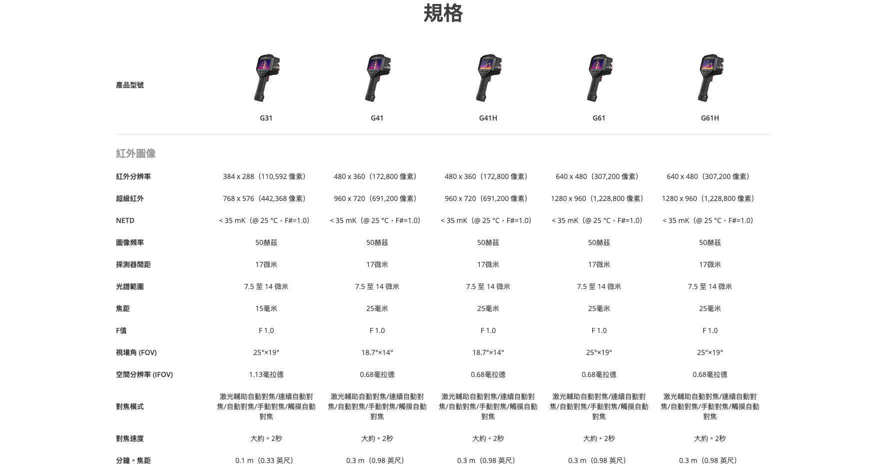 13_gx1-series_hikmocro.png