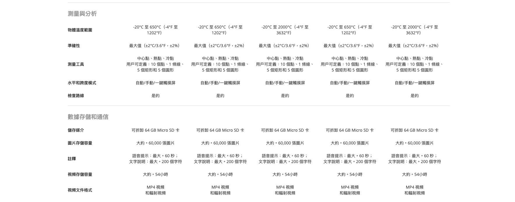 14_gx1-series_hikmocro.png