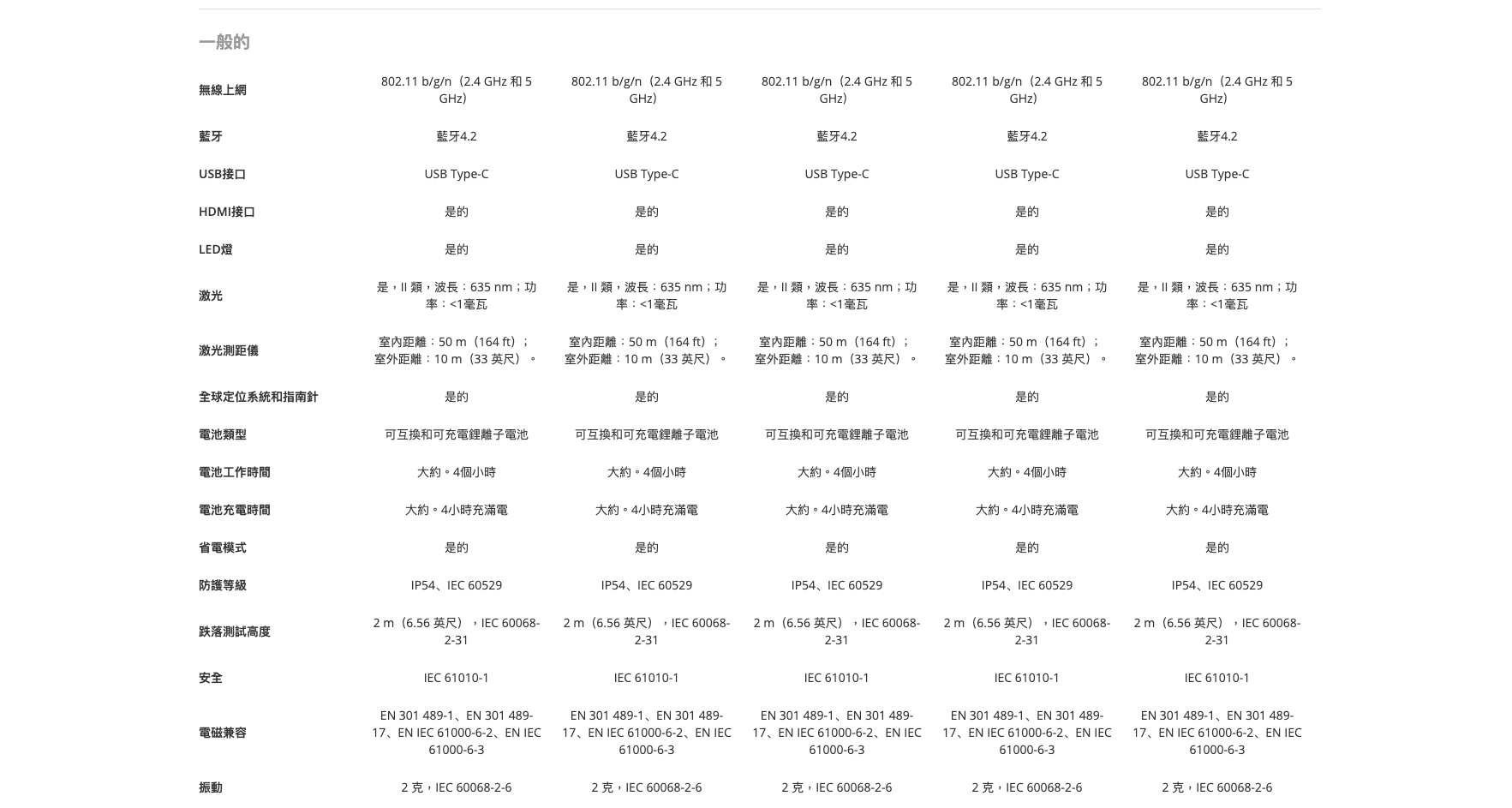 15_gx1-series_hikmocro.png